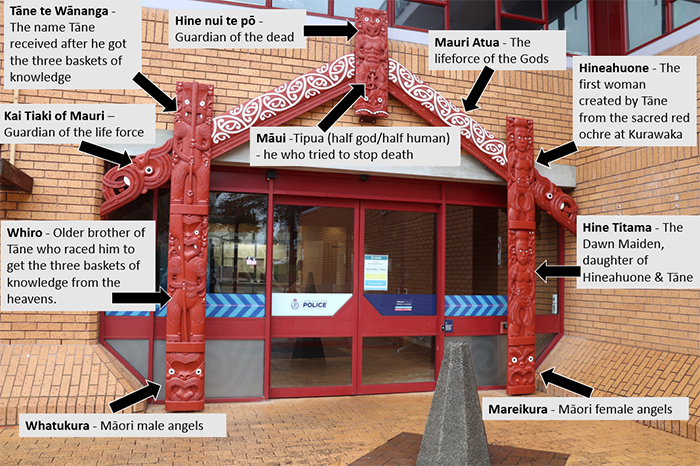 Annotated tomokanga