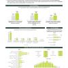 2024 firearms survey results Page 1