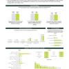 2024 firearms survey results Page 2