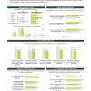 2024 firearms survey results Page 3