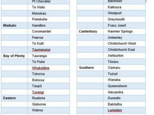 Firearms safety course locations