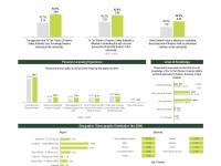 2024 firearms survey results Page 1