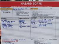 hazard 2